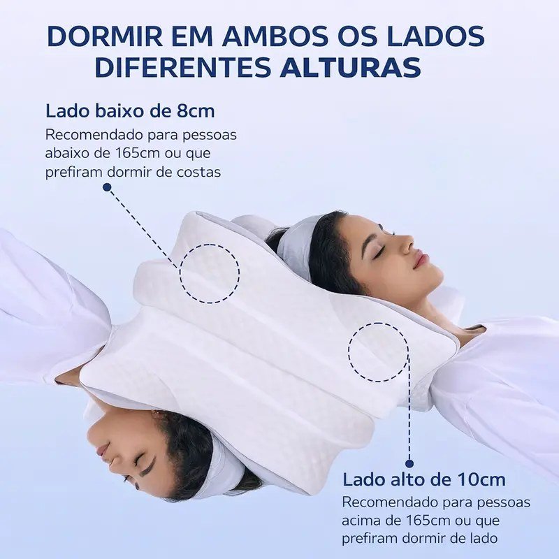 Ilustração de posições de descanso com travesseiro cervical